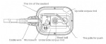 WLY Water level controller